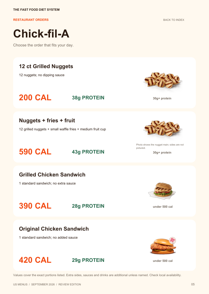 Inside the ebook: Chick-fil-A orders with official food photography, calories and protein
